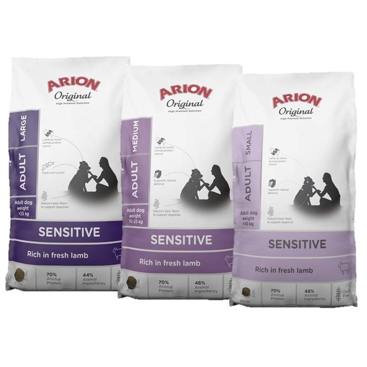 Arion Original Sensitive. Foder med lam til voksen hund.