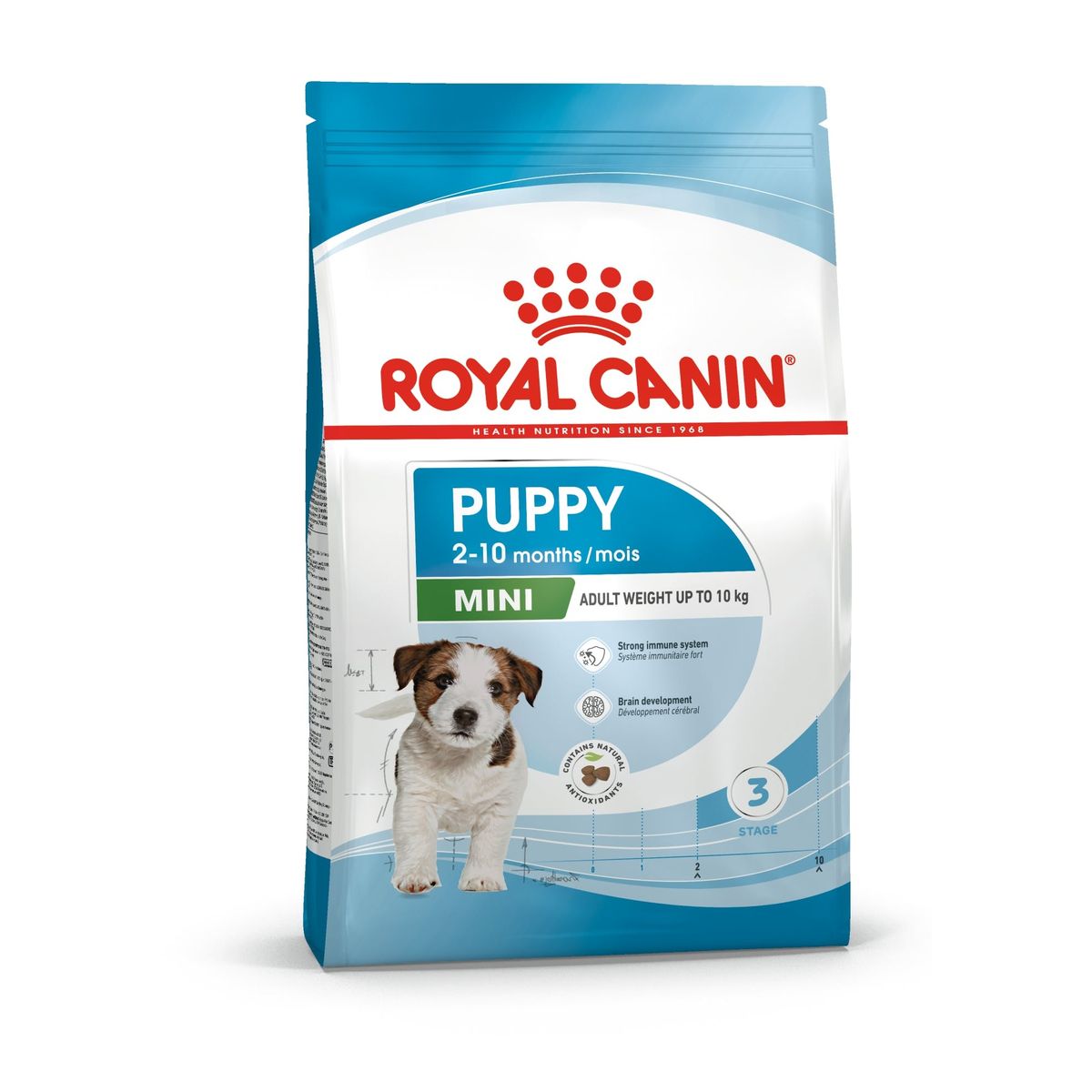 Royal Canin Mini Puppy. Fra 2 til 10 måneder. Voksenvægt 1-10 kg.