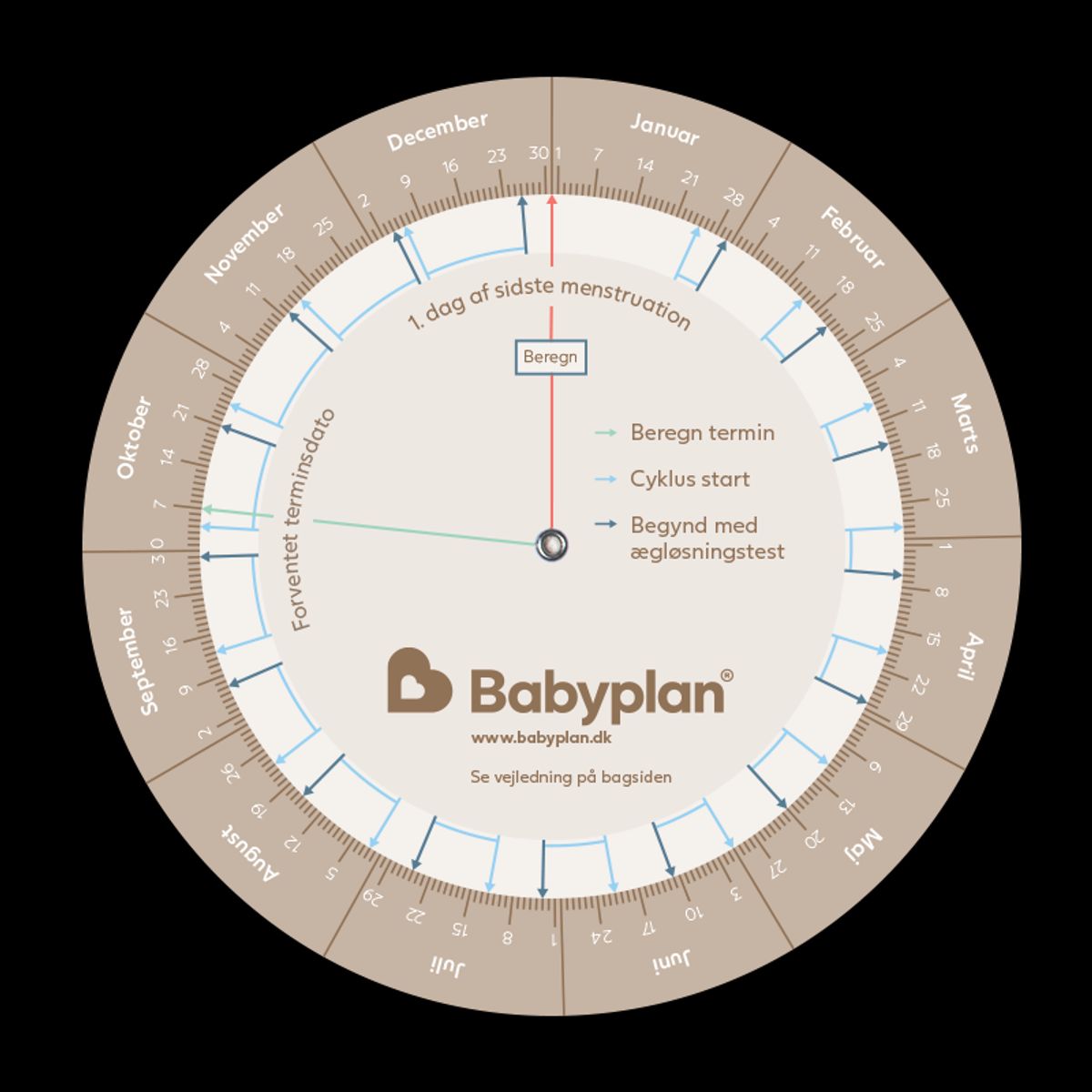 Babyplan terminsberegner og ægløsningstest beregner