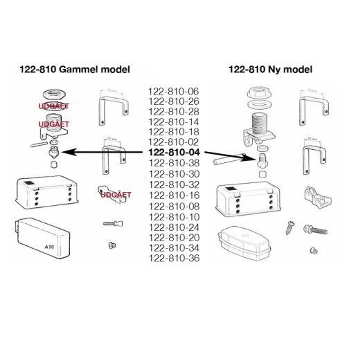 Dyse 2,0 mm til galvaniseret autotanker