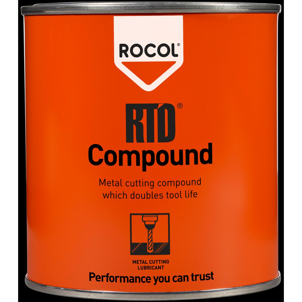 Rocol RTD Compound skærepasta 5kg