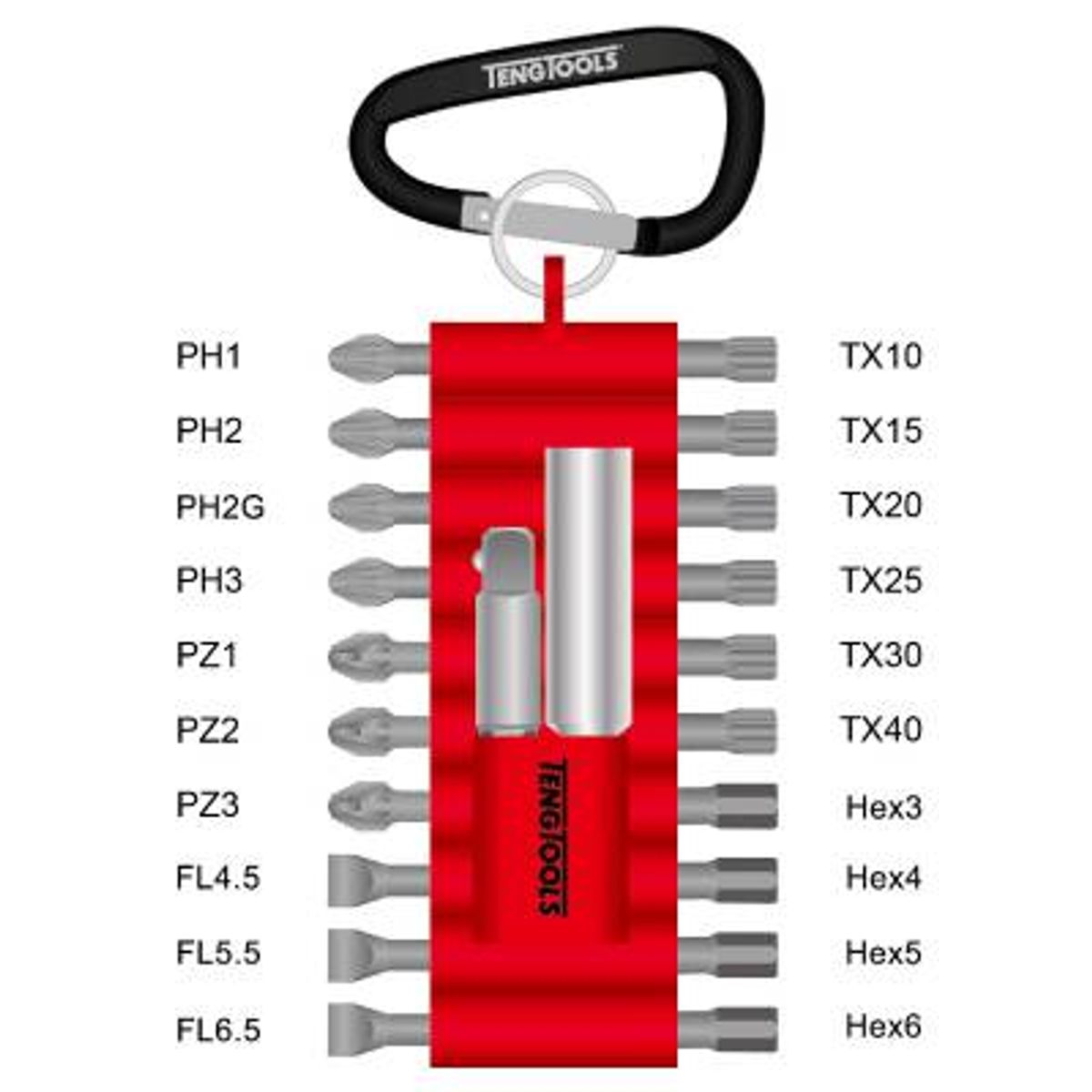 Bitssæt Teng Tools THBS22
