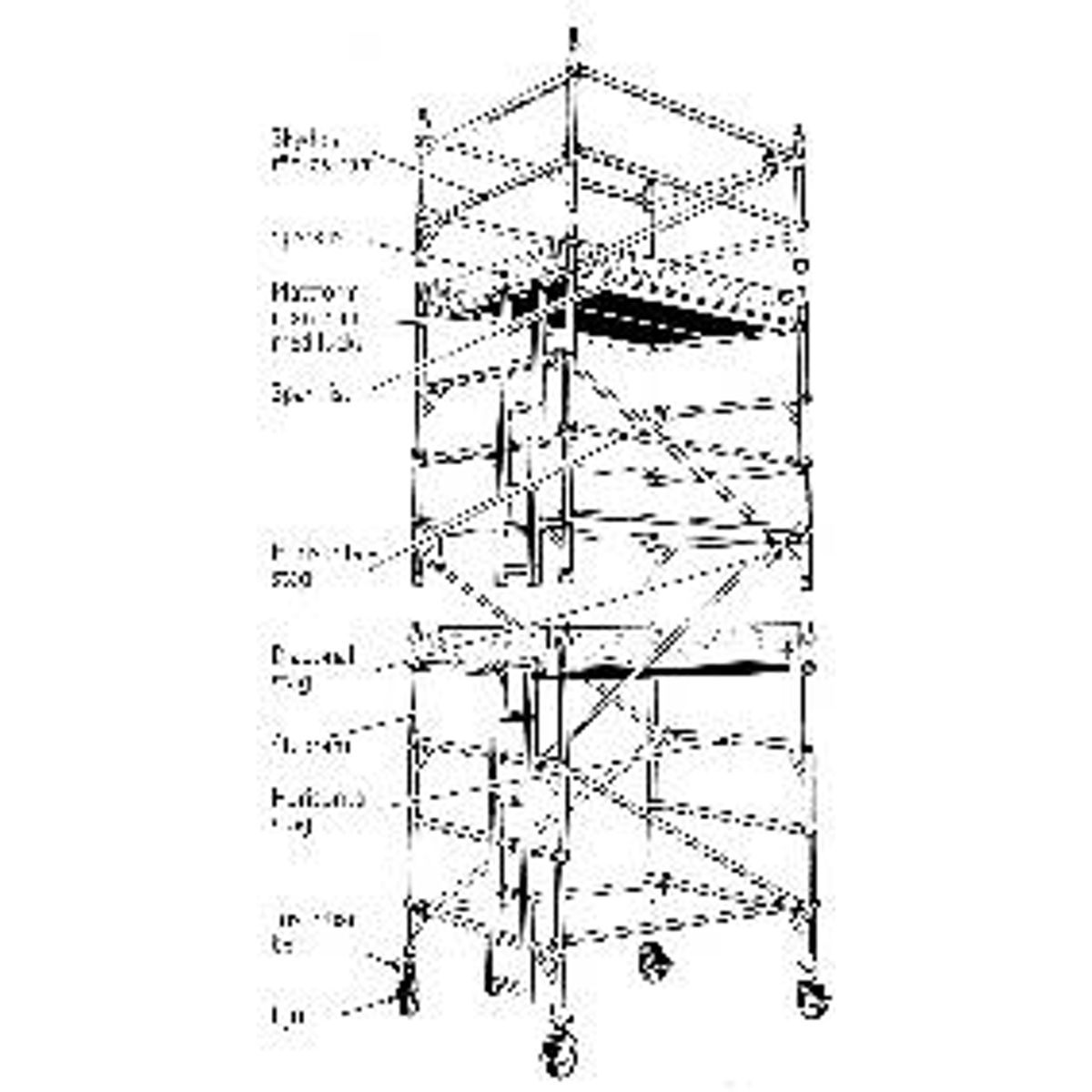 Ballast 10kg boss 825101