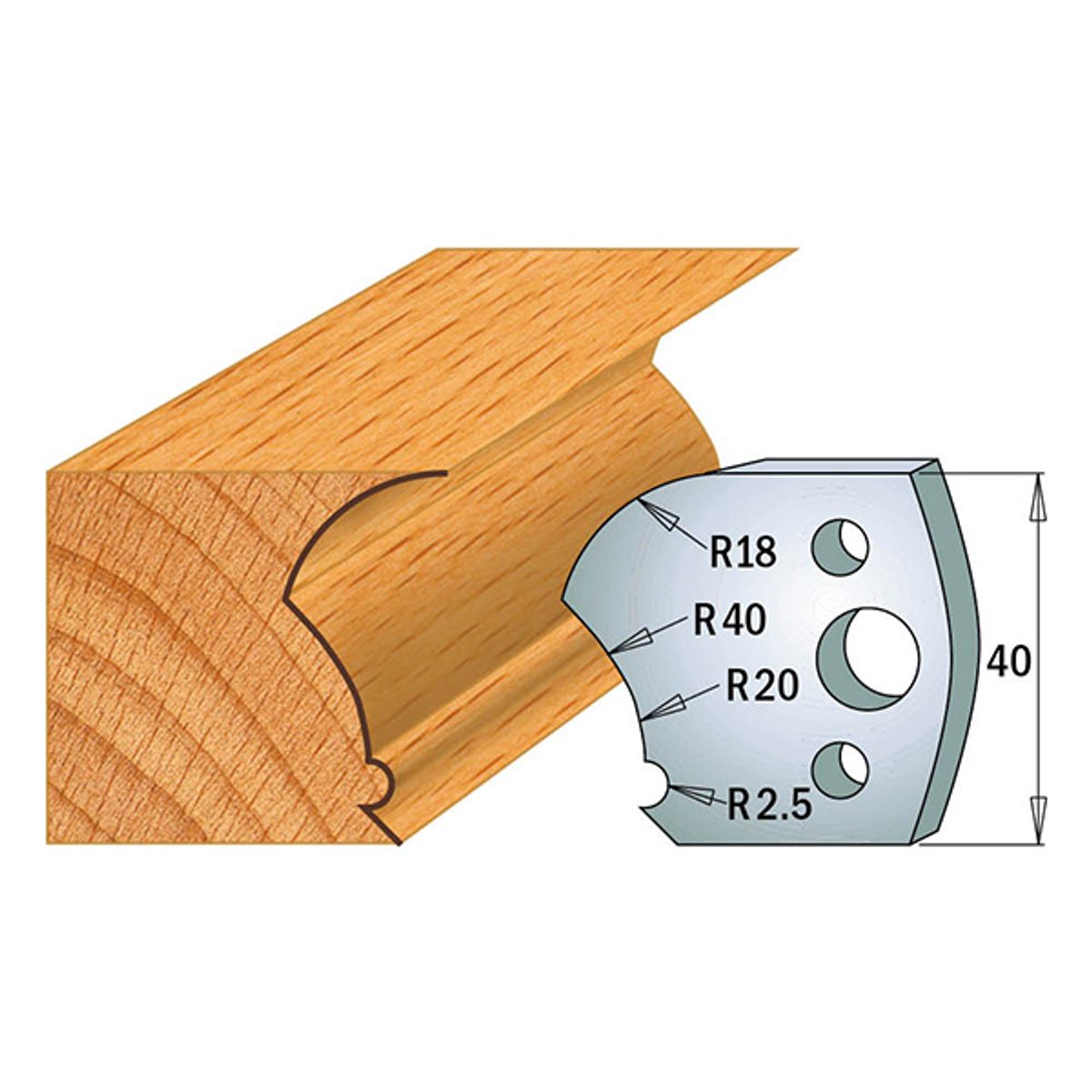 CMT Profilknive sæt 40mm nr. 123