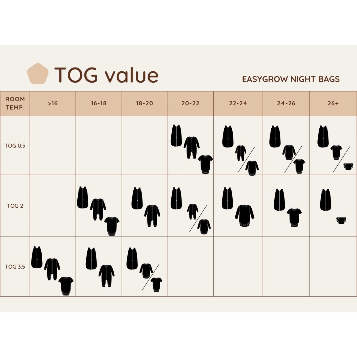 Easygrow sovepose grey - vælg størrelse 12-36 mdr.