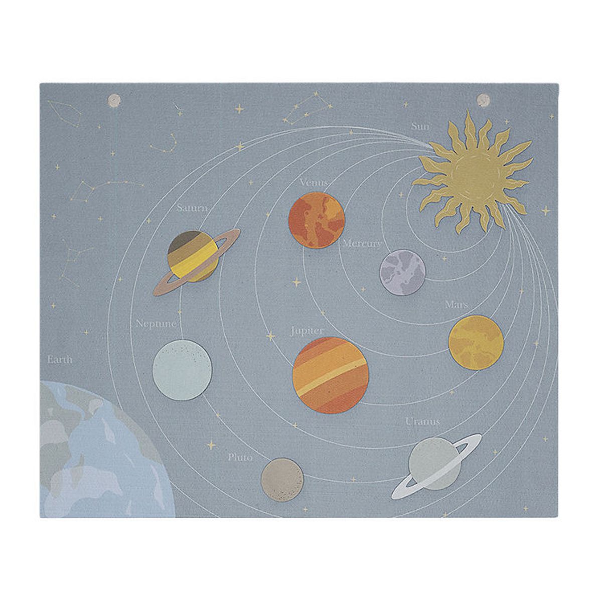 That's Mine Gulvtæppe - Zoe - 50x60 cm - Planets