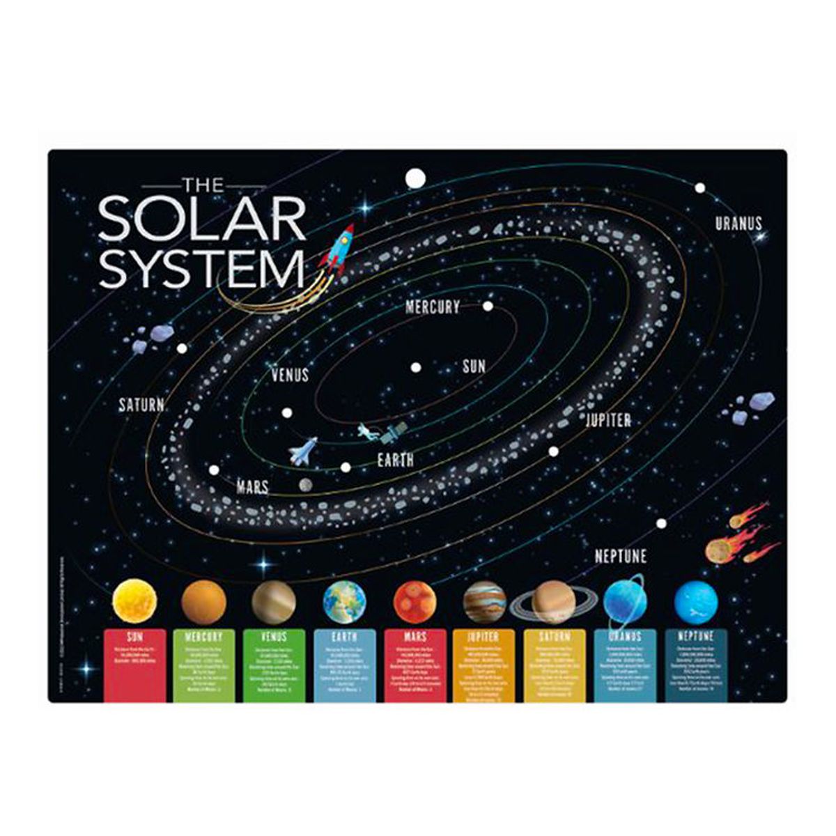 4M - KidzLabs - 3D Solsysteme - Lys-op Plakat