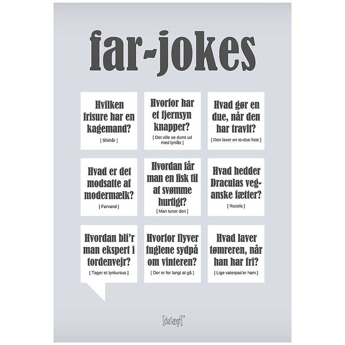 Dialægt Plakat - 50x70 - Far-Jokes