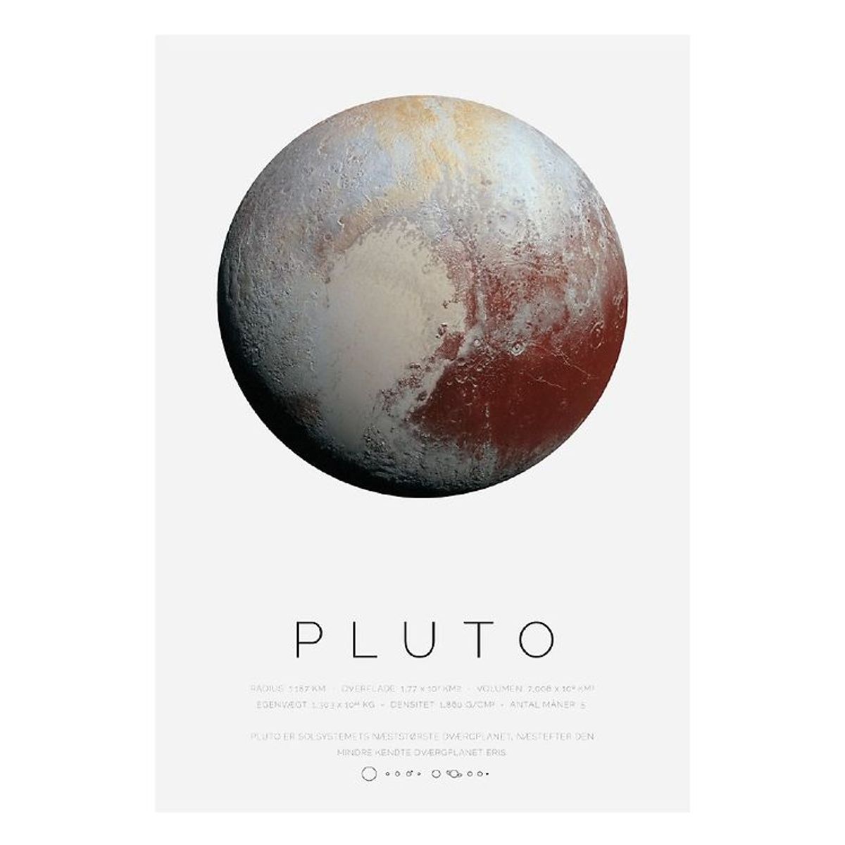 Citatplakat Plakat - B2 - Pluto