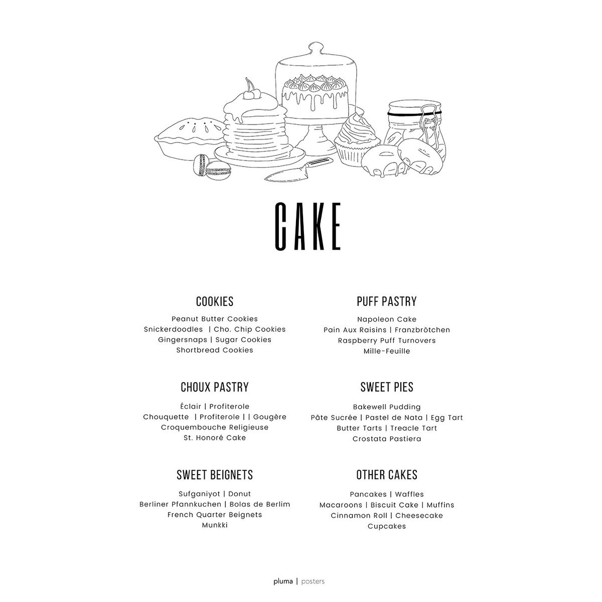 Cake af Pluma Posters