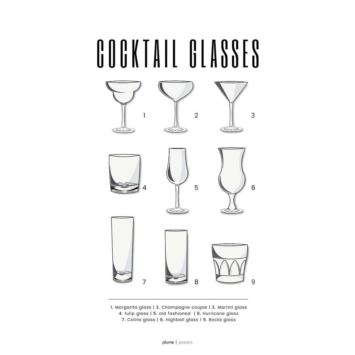 Cocktail glasses af Pluma Posters