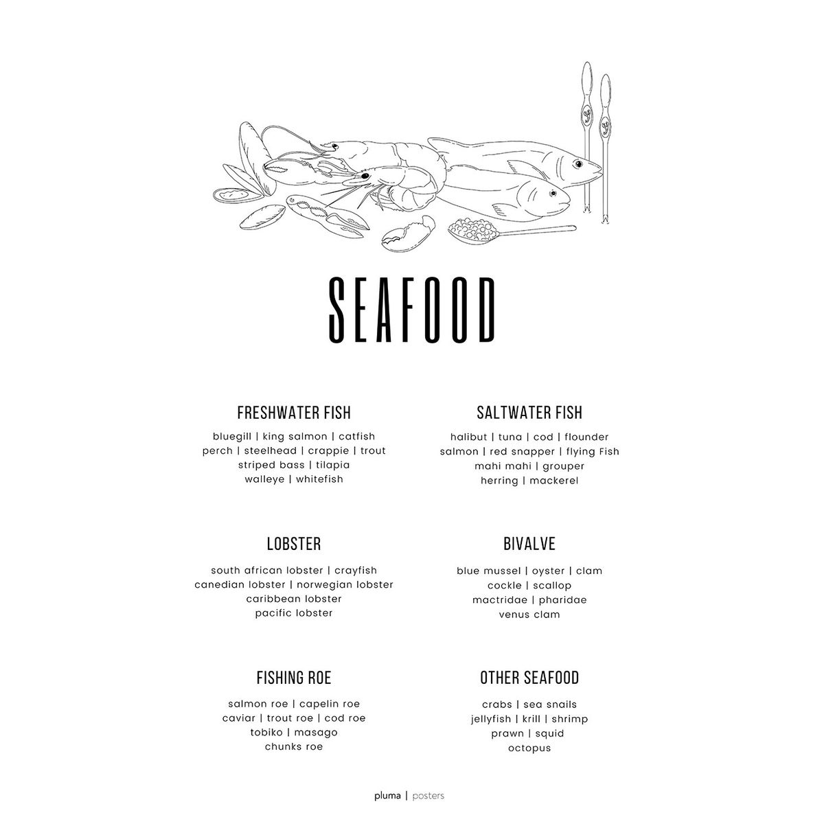 Seafood af Pluma Posters