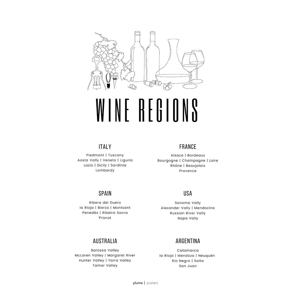 Wine regions af Pluma Posters