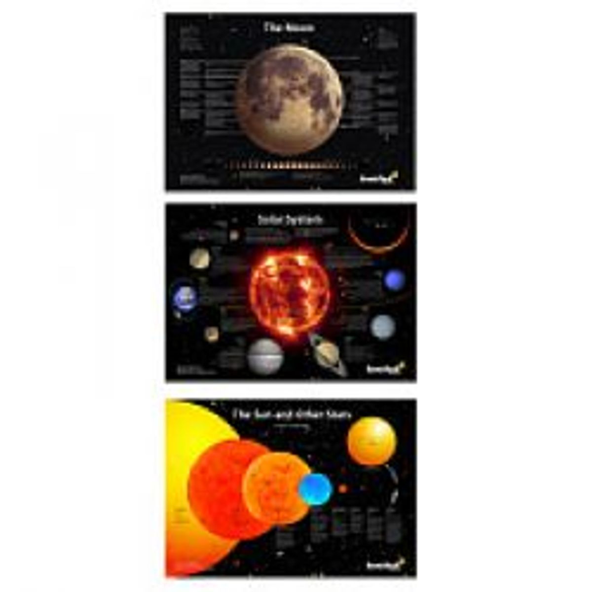 (DE) Levenhuk Space Posters Set - Plakat