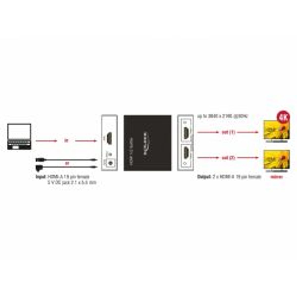 Delock Splitter Hdmi Buchse > 2x Hdmi Buchse 4k