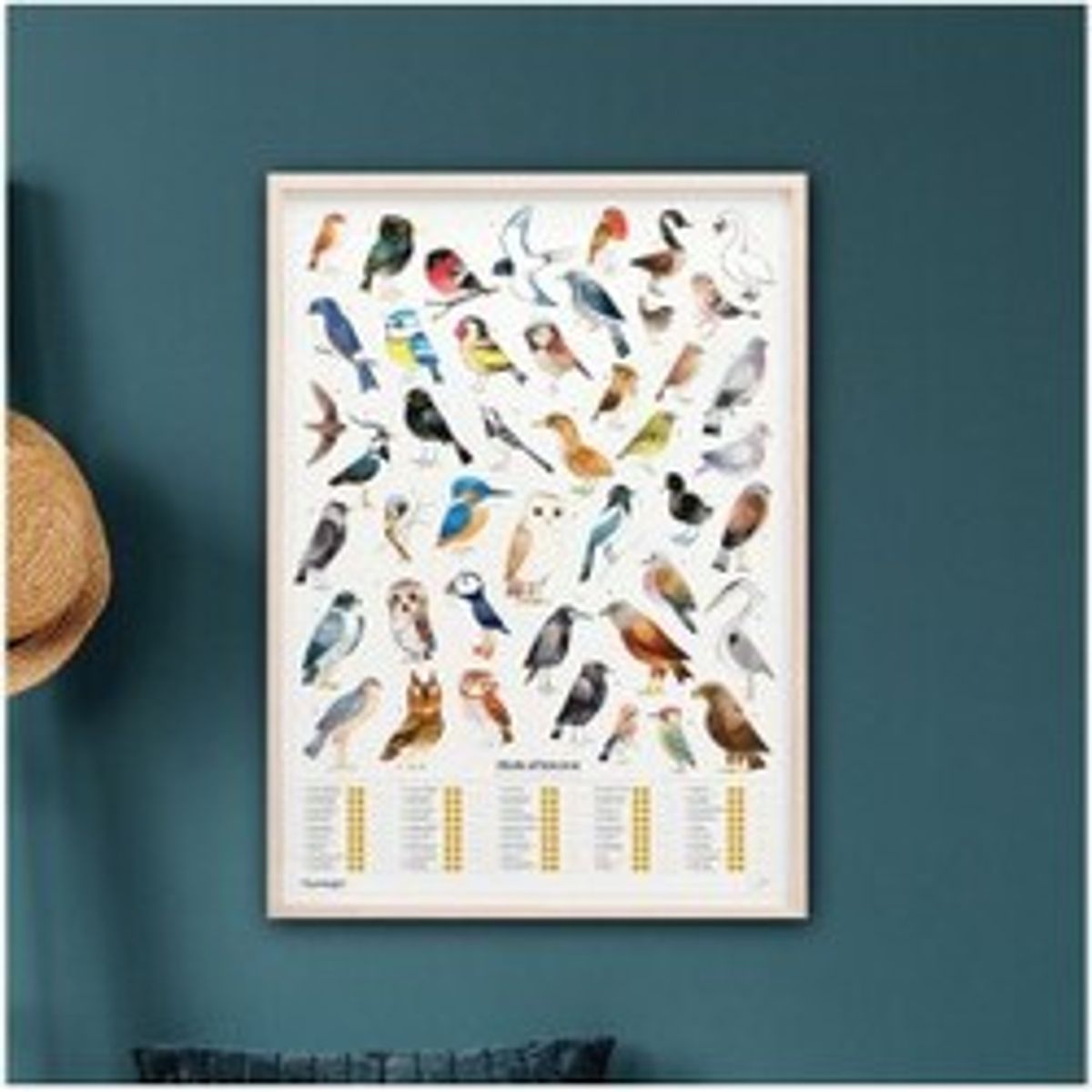 Luckies Of London Poster Garden Birds - Plakat