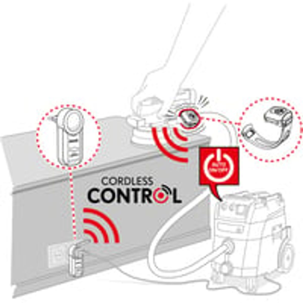 Starmix Control, trdls automatisk styring af sugefunktionen