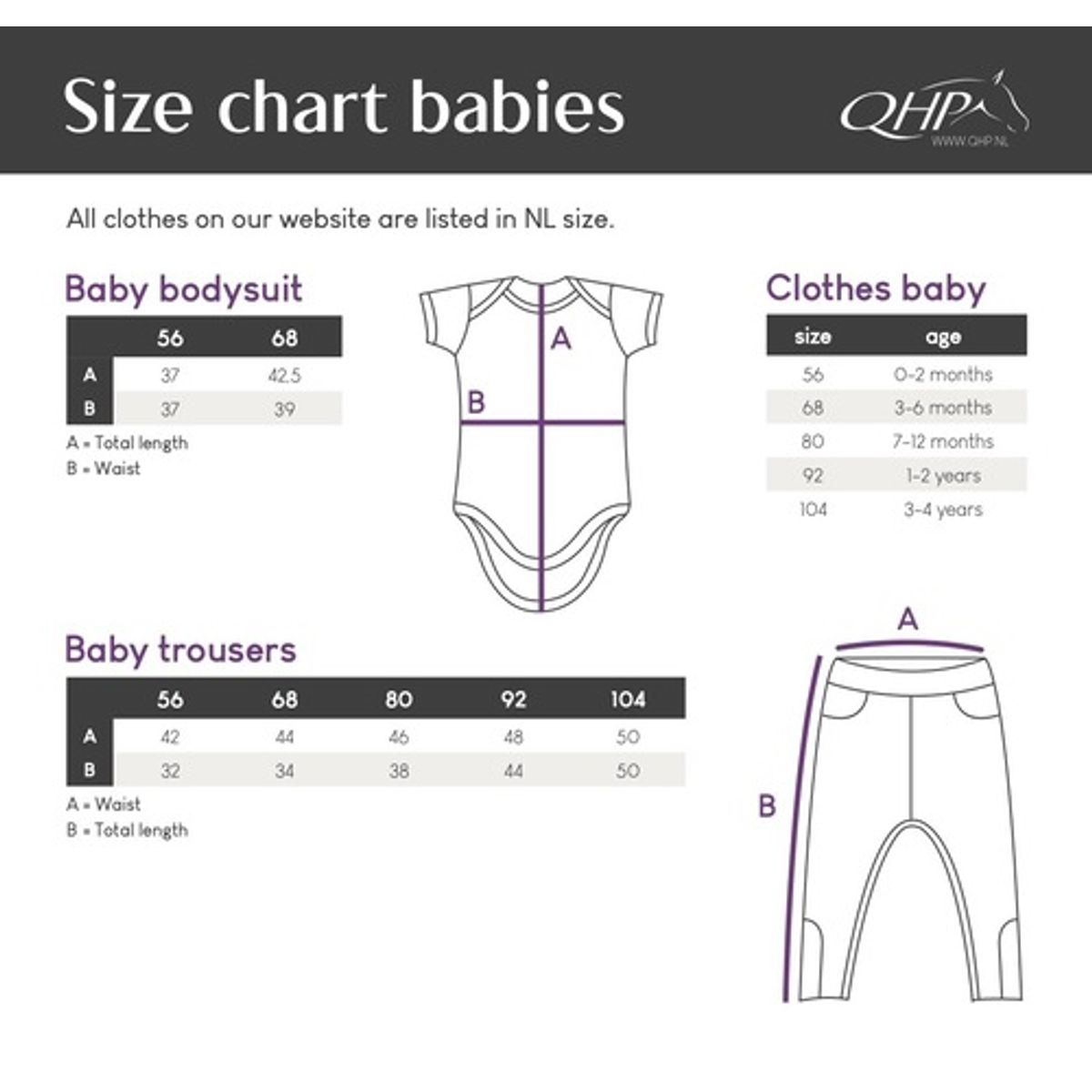 QHP baby body - Bobby - Baby Blå, 68