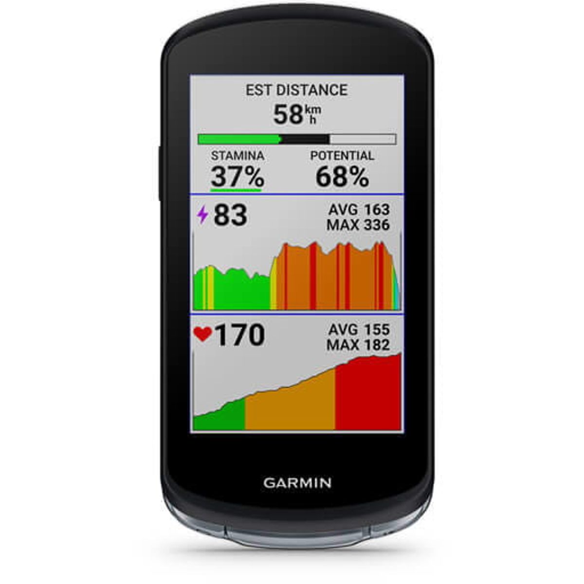 Garmin Edge 1040