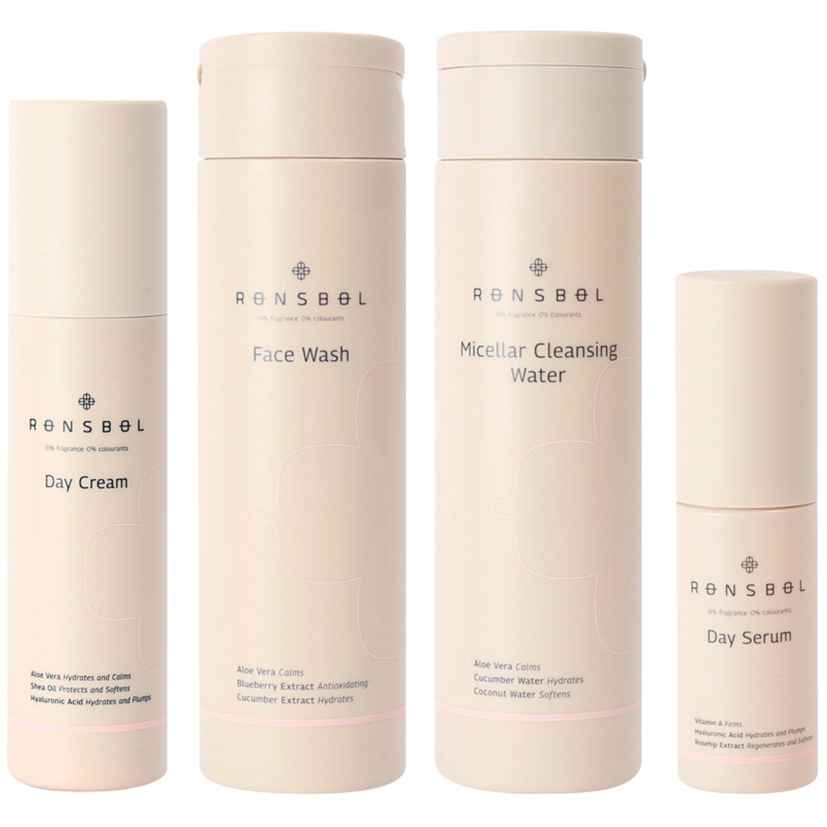 Rønsbøl Bestselling Face Wonders (Limited Edition)