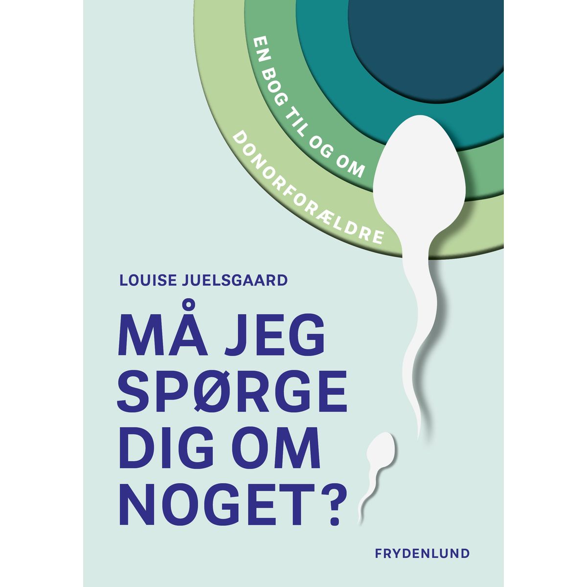 Må jeg spørge dig om noget?