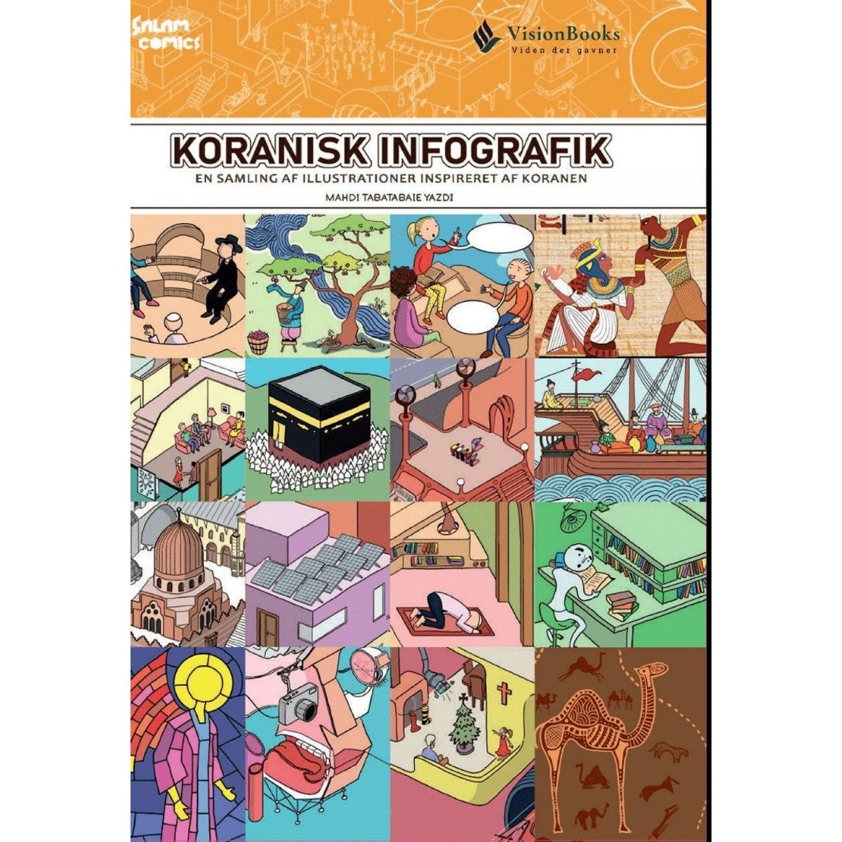 Koranisk Infografik