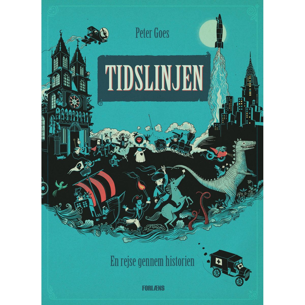 Tidslinjen