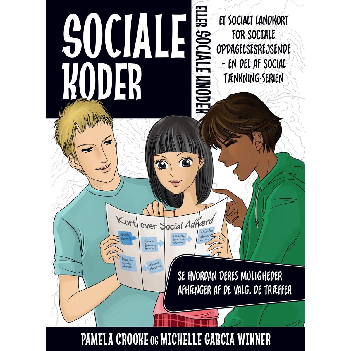 Sociale koder eller sociale unoder