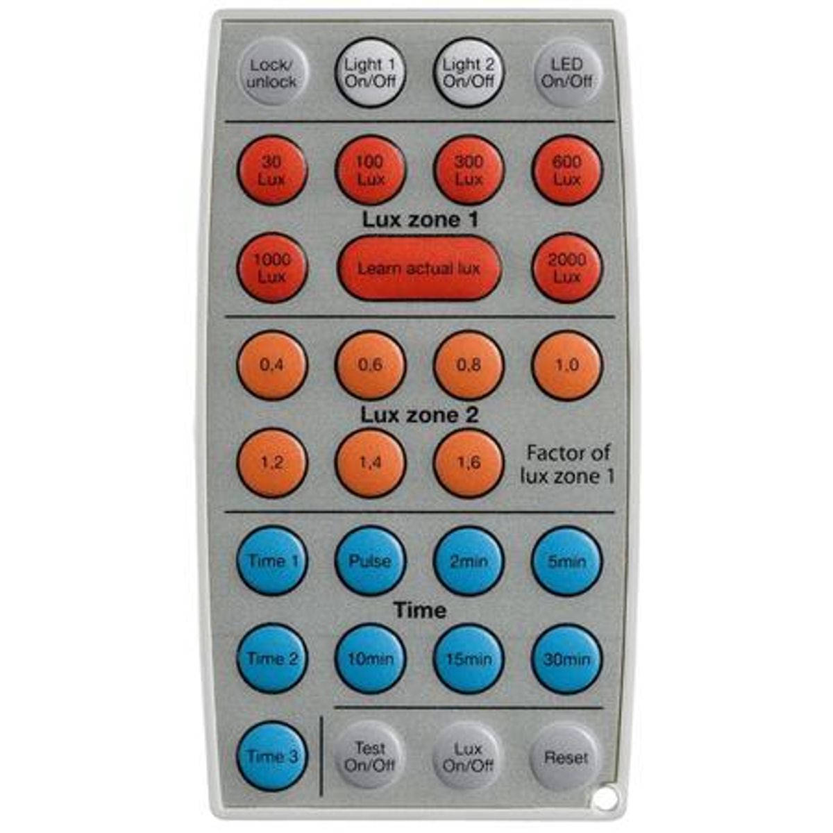 Fjernbetjening Ir Remote