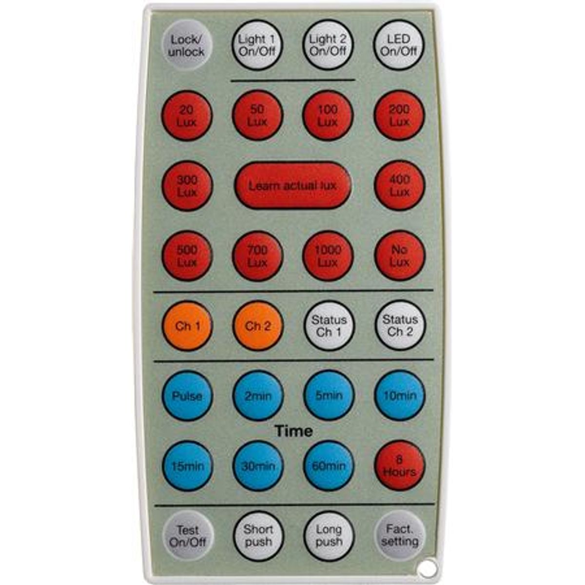 Ir-Remote For 41-7Xx