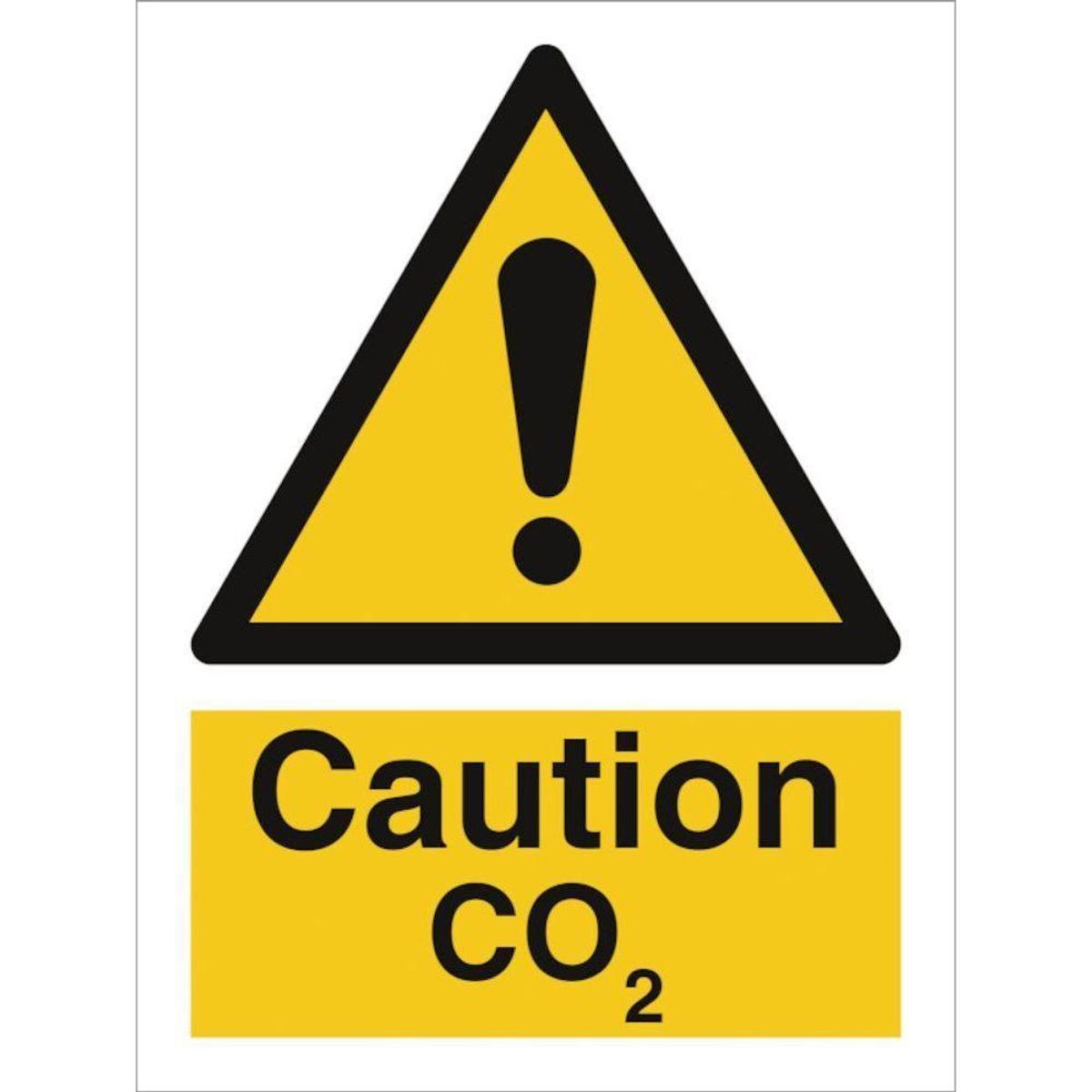 Sign IMO Caution CO2 107016