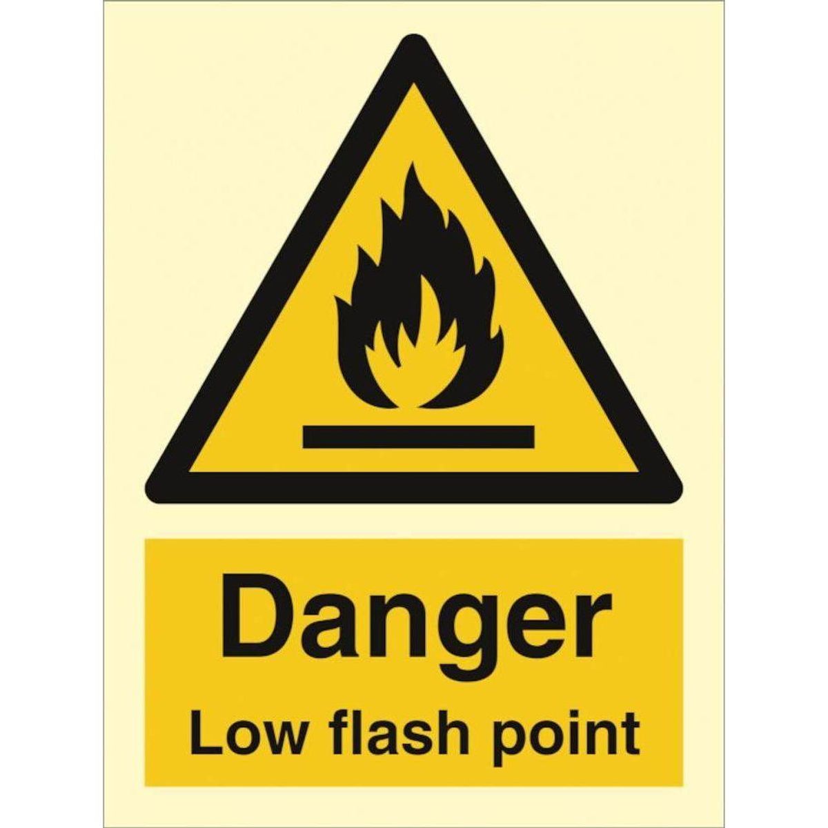 Sign IMO Danger Low flash point 107075