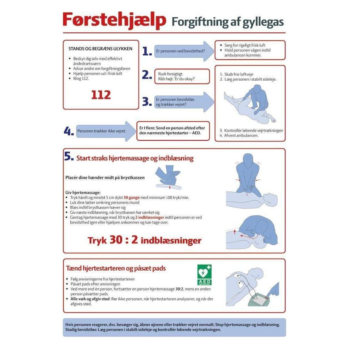 Skilt Førstehjælp - Gyllegas 401677