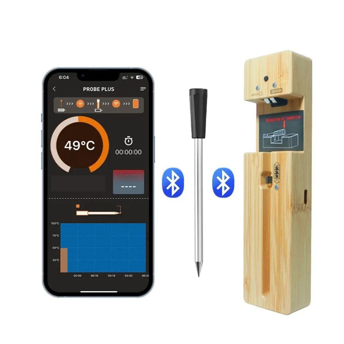 High end Bluetooth Grill og stegetermometer - App styret - iHero