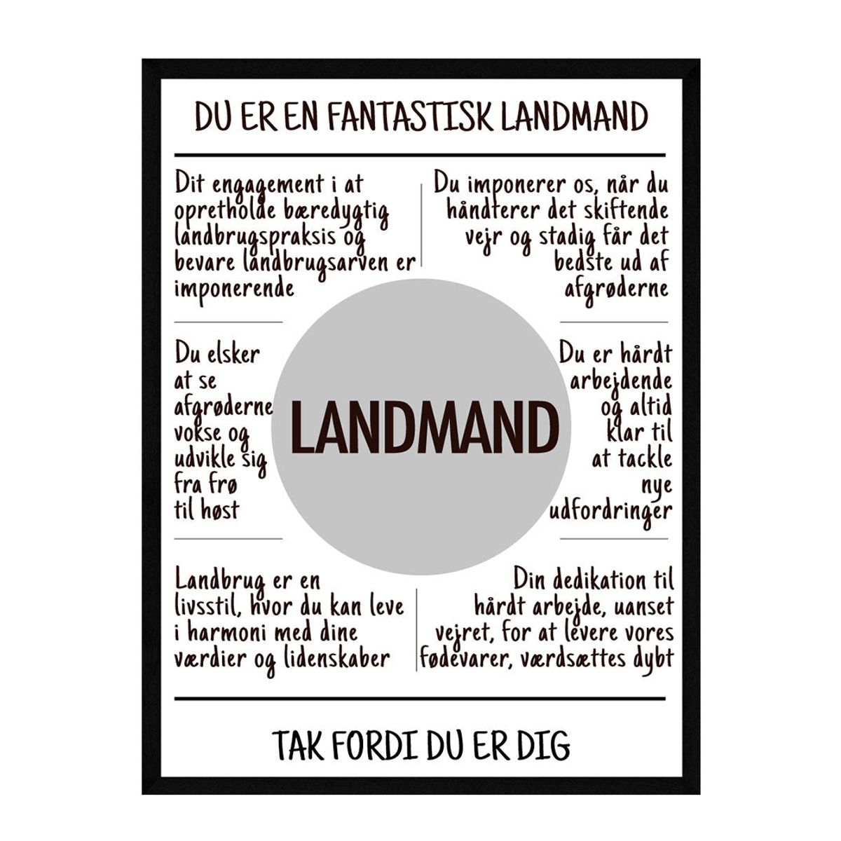 Landmand plakat