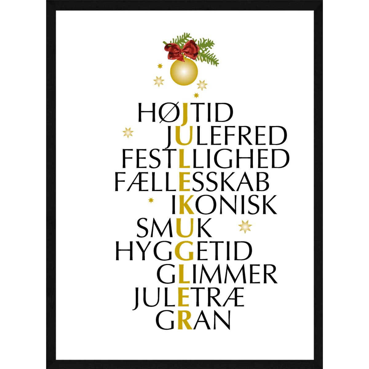 Julekugle citat juleplakat