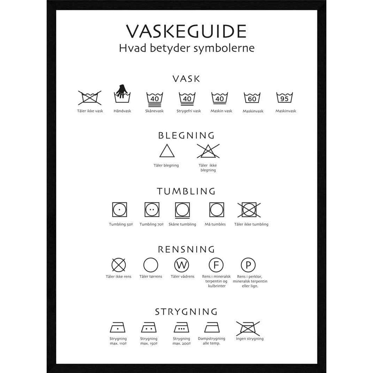 Vaskeguide plakat hvid