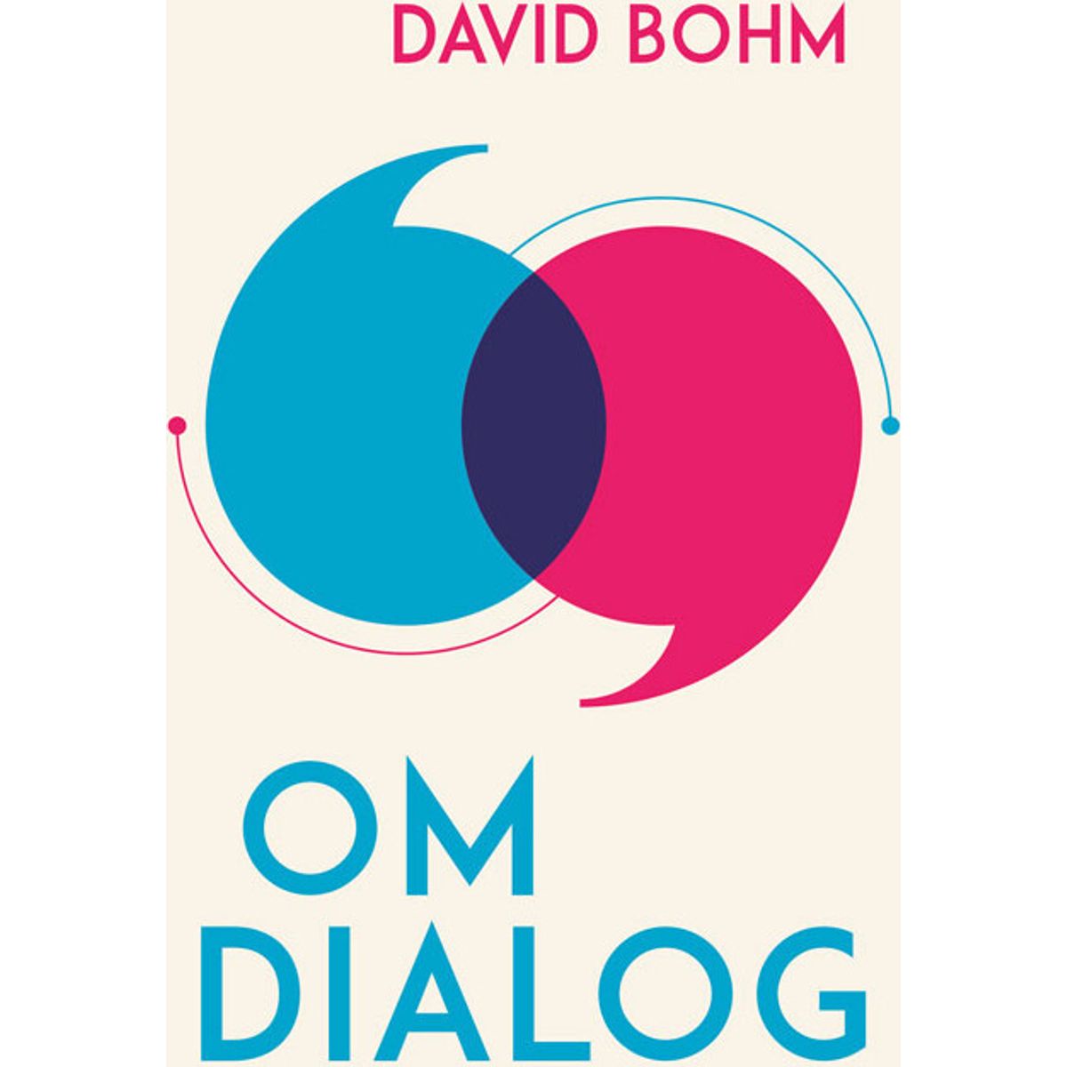 Om Dialog - David Bohm - Bog