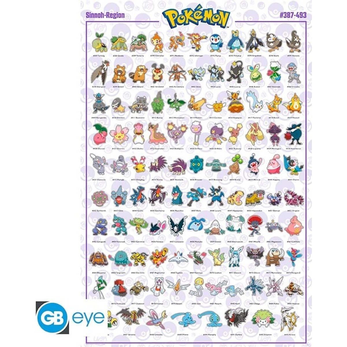 Pokémon Plakat - Sinnoh Pokemon Maxi - 91,5x61 Cm