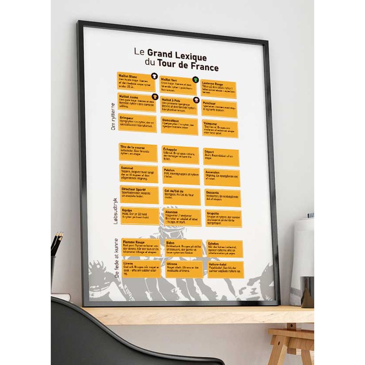 Tour de France-plakat Leksikon - hvid - 21 x 29,7 (A4) Kr. 199,-