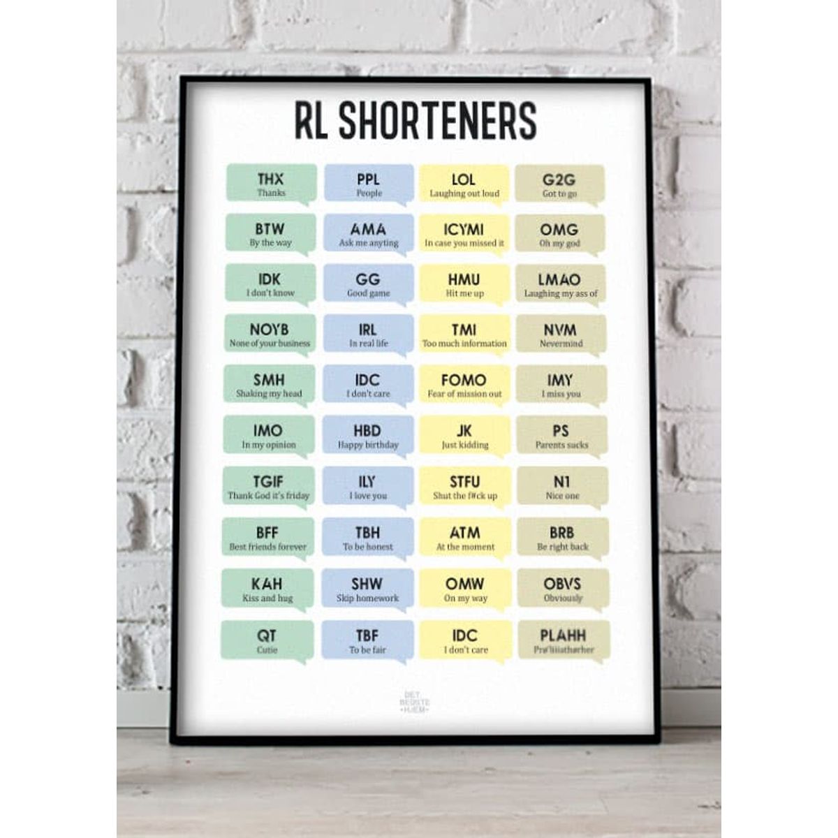 Shorteners-plakat - 50 x 70 cm - Kr. 279,-