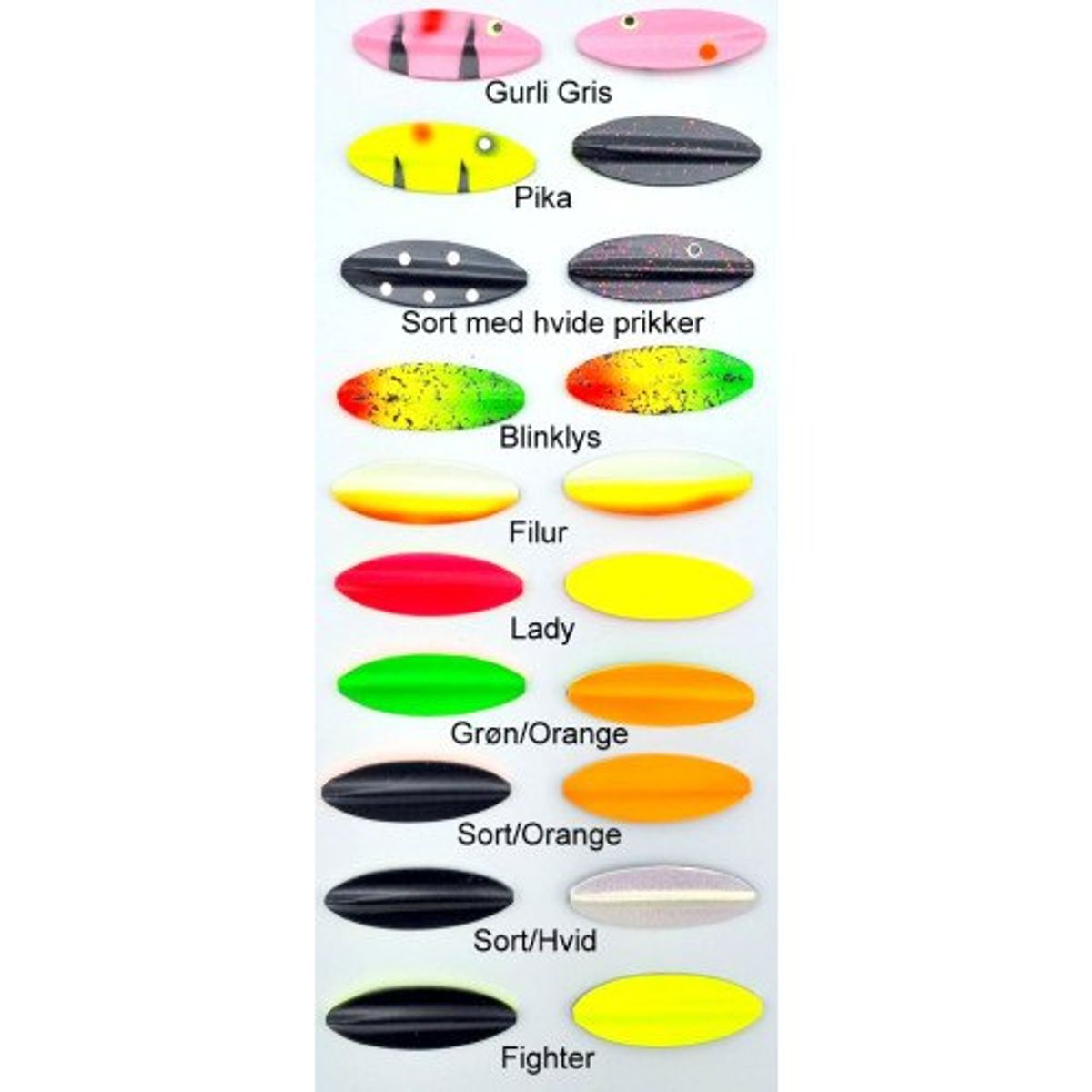 Odin Lures 7éren