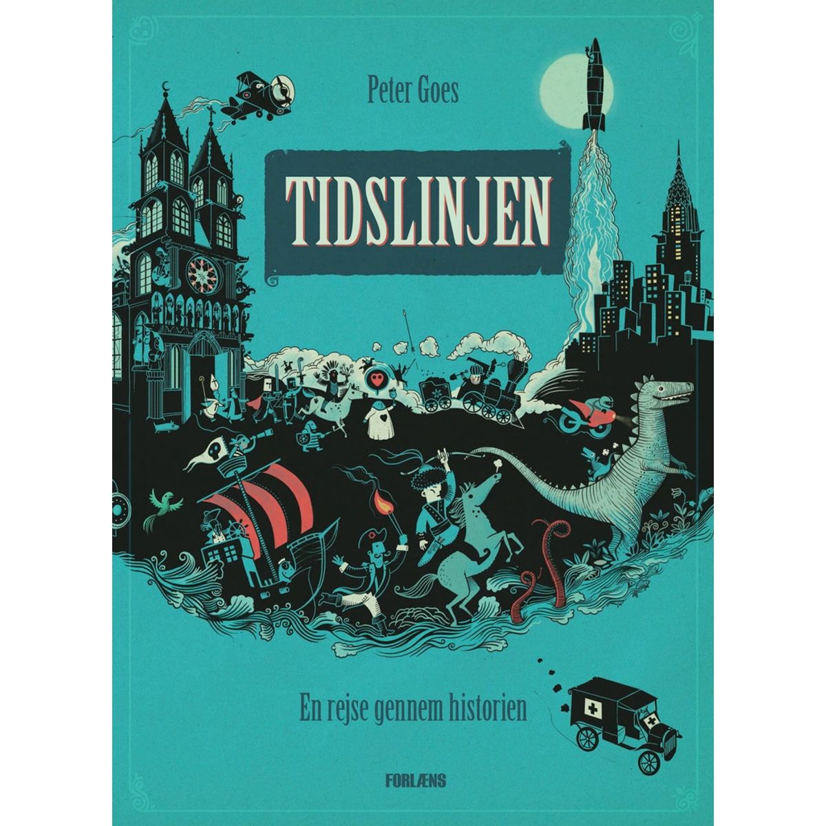 Tidslinjen