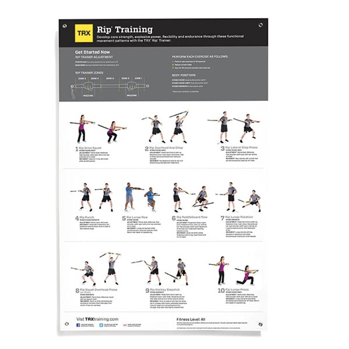 TRX Rip Training Plakat 58 x 86cm