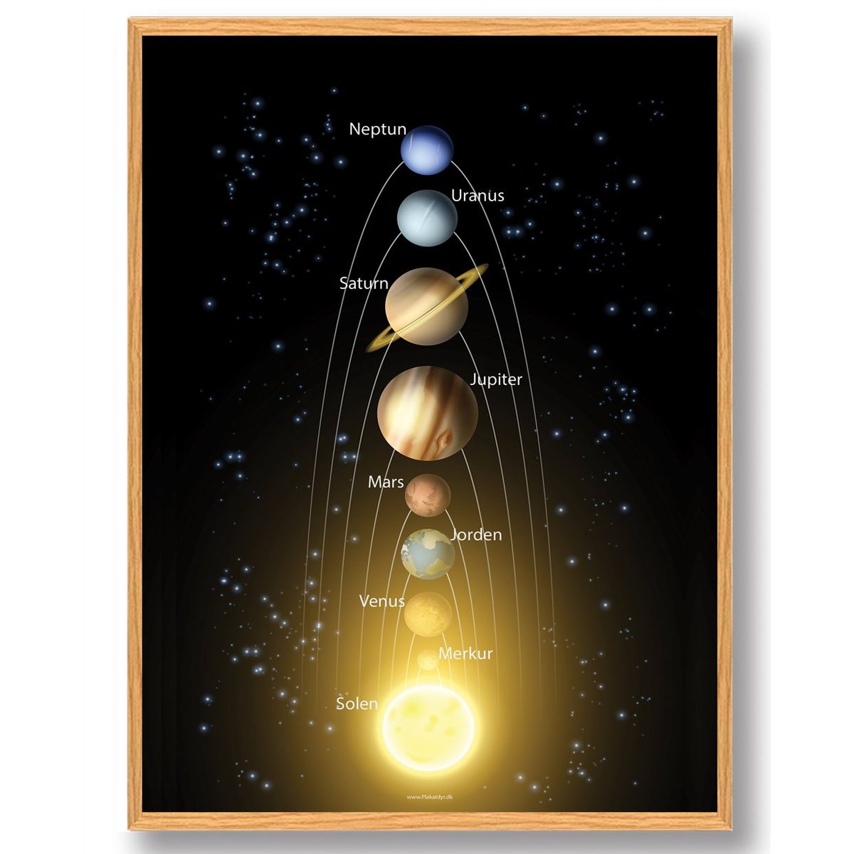 Solsystem - plakat (Størrelse: L - 50x70cm (B2))