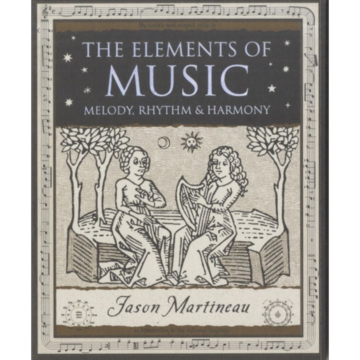 The Elements of Music