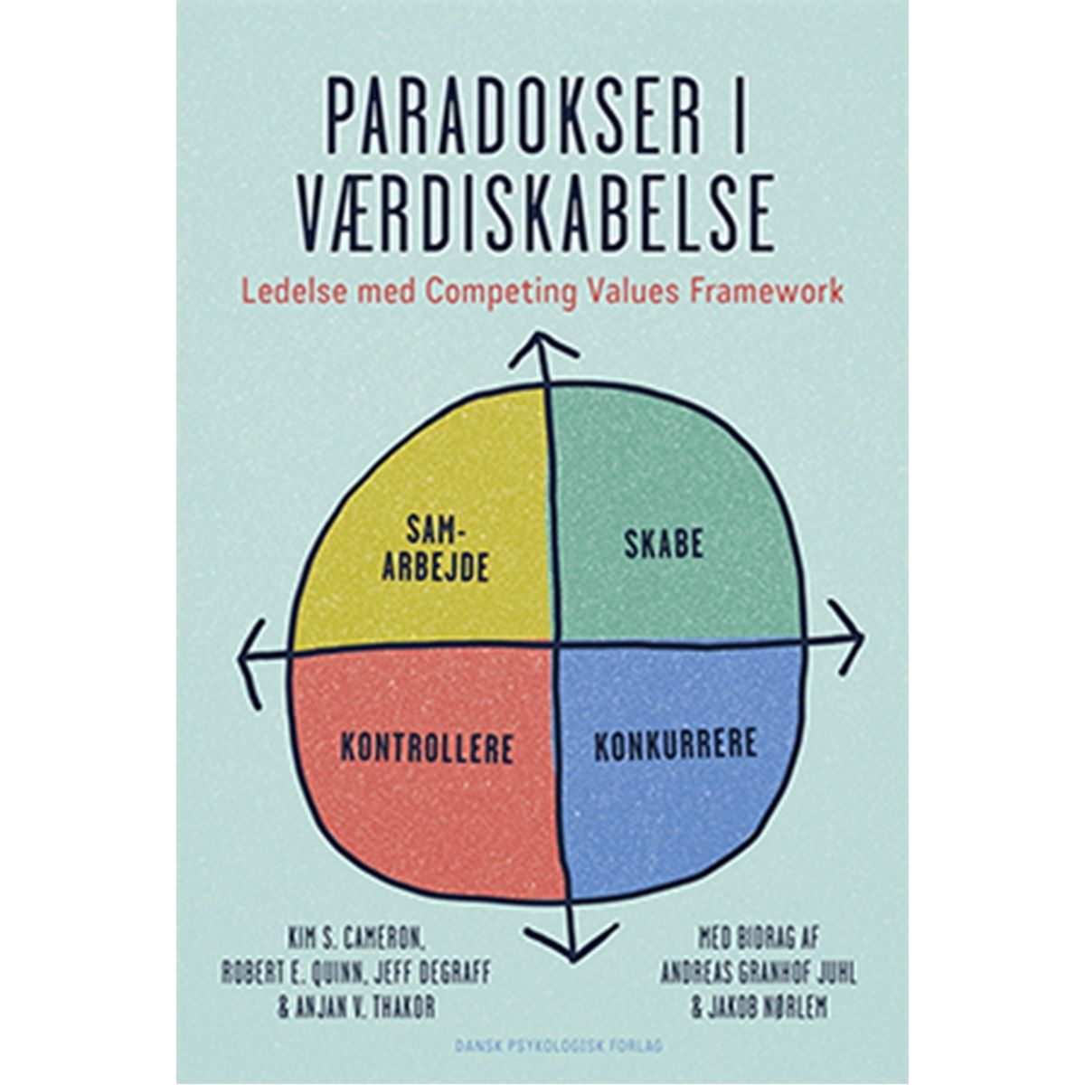 Paradokser i værdiskabelse