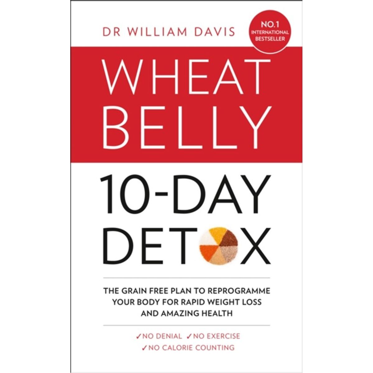 The Wheat Belly 10-Day Detox