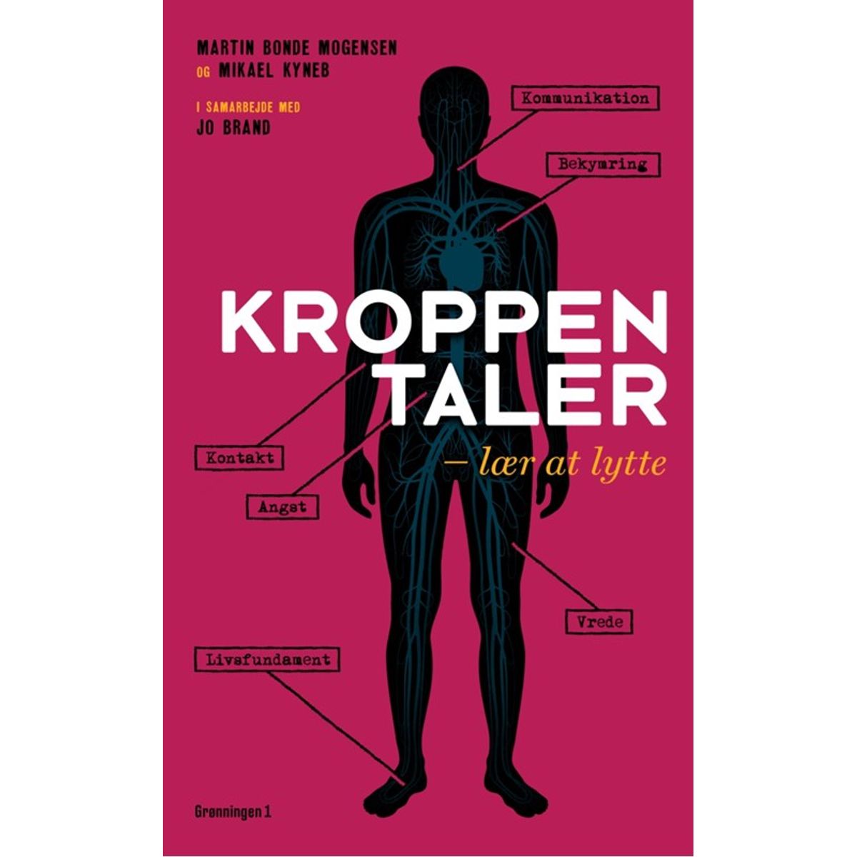 Kroppen taler