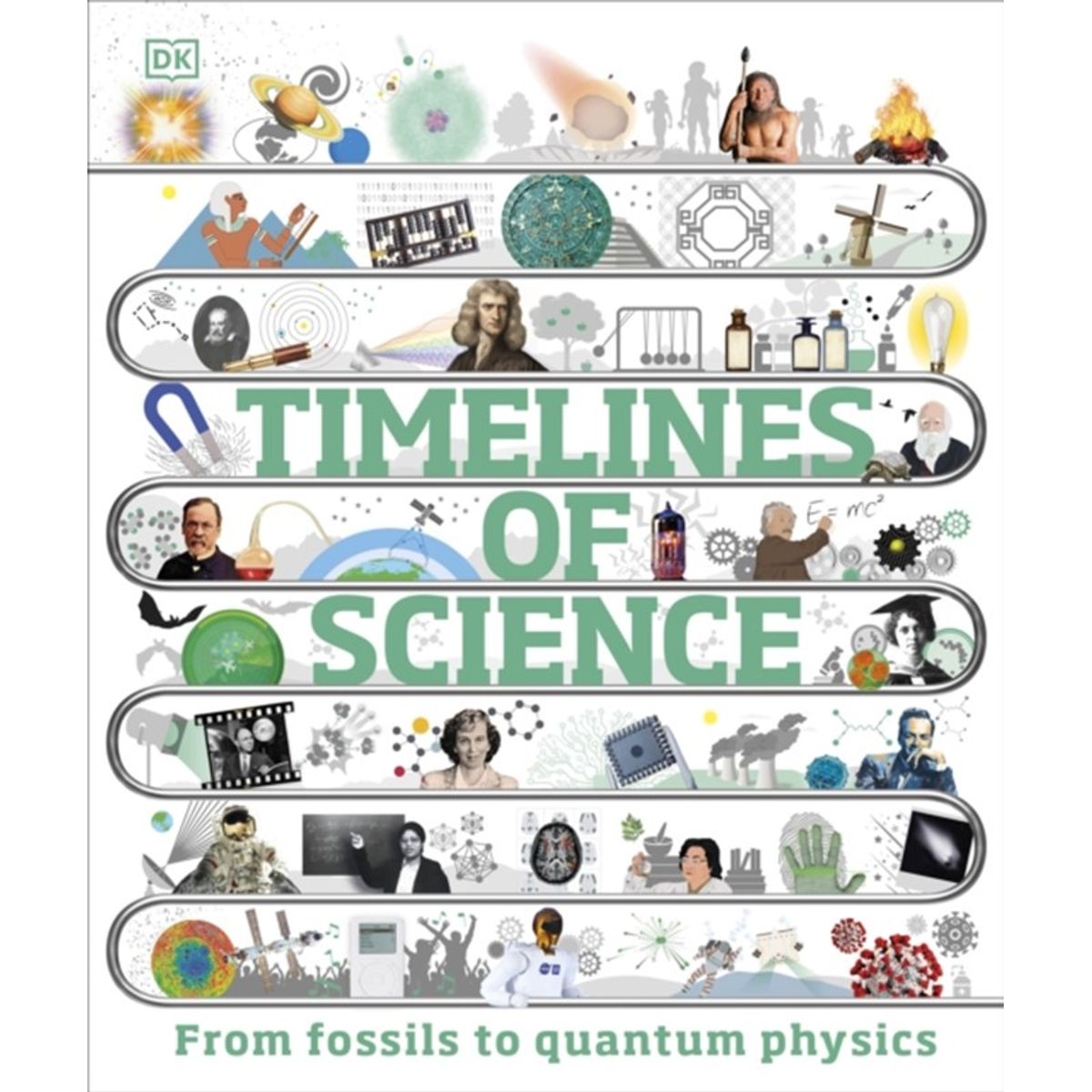 Timelines of Science